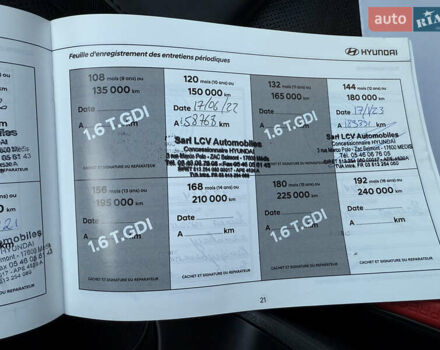 Серый Хендай Туксон, объемом двигателя 1.6 л и пробегом 214 тыс. км за 21000 $, фото 99 на Automoto.ua