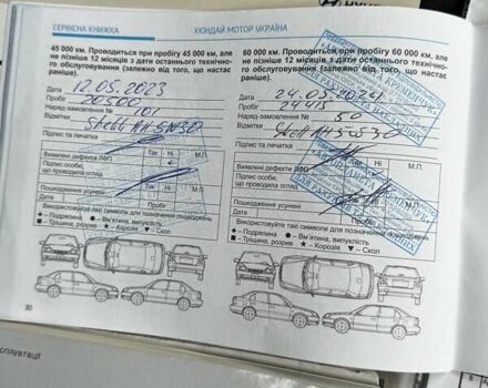 Серый Хендай Туксон, объемом двигателя 2 л и пробегом 32 тыс. км за 22800 $, фото 69 на Automoto.ua