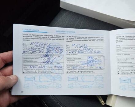 Серый Хендай Туксон, объемом двигателя 2 л и пробегом 21 тыс. км за 22500 $, фото 65 на Automoto.ua