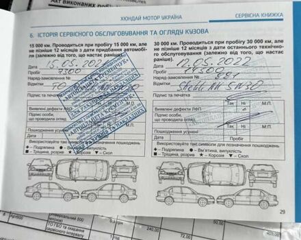 Серый Хендай Туксон, объемом двигателя 2 л и пробегом 32 тыс. км за 22800 $, фото 68 на Automoto.ua