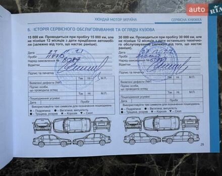 Сірий Хендай Туксон, об'ємом двигуна 2 л та пробігом 58 тис. км за 24900 $, фото 39 на Automoto.ua