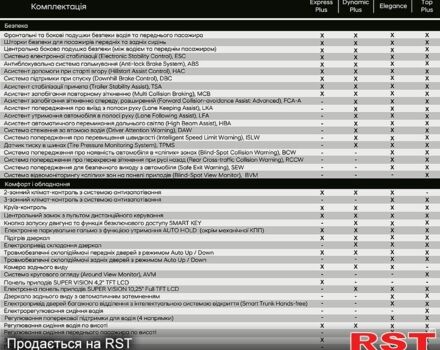 Сірий Хендай Туксон, об'ємом двигуна 1.6 л та пробігом 14 тис. км за 34999 $, фото 5 на Automoto.ua