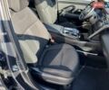 Серый Хендай Туксон, объемом двигателя 1.6 л и пробегом 55 тыс. км за 28900 $, фото 80 на Automoto.ua