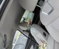Сірий Хендай Туксон, об'ємом двигуна 1.6 л та пробігом 149 тис. км за 28890 $, фото 8 на Automoto.ua