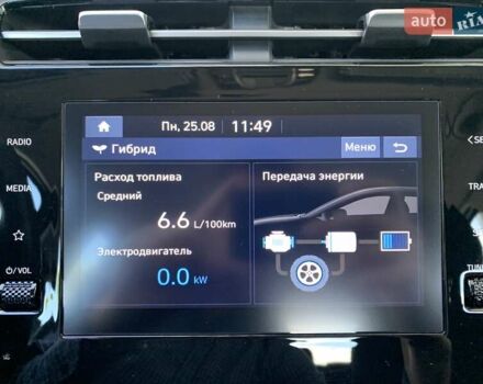 Серый Хендай Туксон, объемом двигателя 1.6 л и пробегом 25 тыс. км за 29700 $, фото 38 на Automoto.ua