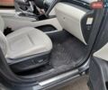 Сірий Хендай Туксон, об'ємом двигуна 1.6 л та пробігом 149 тис. км за 29500 $, фото 76 на Automoto.ua