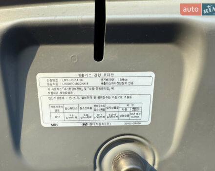 Хендай Туксон 2021 в Одессе на Automoto.ua Серый Хендай Туксон, объемом двигателя 2 л и пробегом 100 тыс. км за 30900 $, фото 45 на Automoto.ua