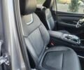 Хендай Туксон 2022 у Ужгороді на Automoto.ua Сірий Хендай Туксон, об'ємом двигуна 2.5 л та пробігом 55 тис. км за 11200 $, фото 9 на Automoto.ua