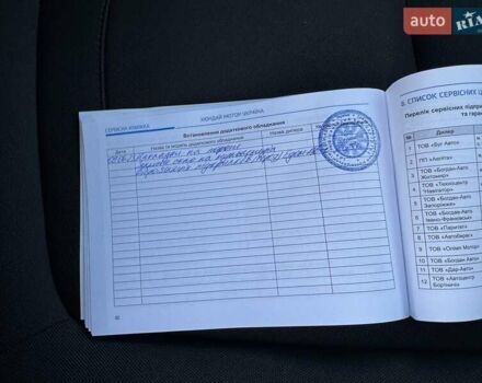 Серый Хендай Туксон, объемом двигателя 2 л и пробегом 37 тыс. км за 25500 $, фото 43 на Automoto.ua