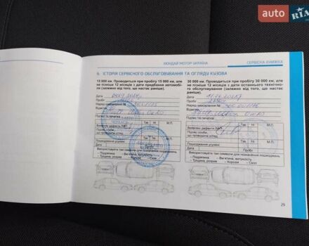 Сірий Хендай Туксон, об'ємом двигуна 2 л та пробігом 38 тис. км за 27000 $, фото 18 на Automoto.ua