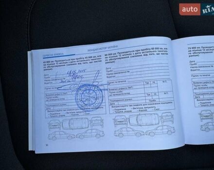 Сірий Хендай Туксон, об'ємом двигуна 2 л та пробігом 37 тис. км за 25000 $, фото 37 на Automoto.ua