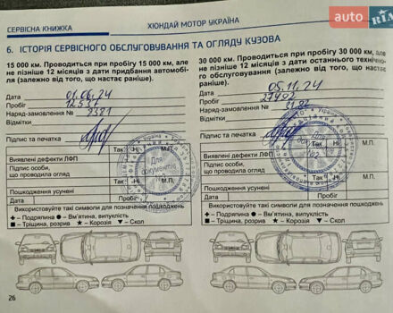 Серый Хендай Туксон, объемом двигателя 1.6 л и пробегом 51 тыс. км за 36300 $, фото 59 на Automoto.ua