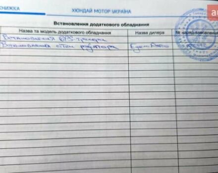 Серый Хендай Туксон, объемом двигателя 2 л и пробегом 19 тыс. км за 32900 $, фото 59 на Automoto.ua