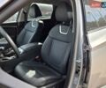 Хендай Туксон 2024 в Киеве на Automoto.ua Серый Хендай Туксон, объемом двигателя 2 л и пробегом 21 тыс. км за 32500 $, фото 8 на Automoto.ua