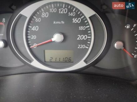 Хендай Туксон 2009 в Запорожье на Automoto.ua Серый Хендай Туксон, объемом двигателя 1.98 л и пробегом 211 тыс. км за 8300 $, фото 1 на Automoto.ua