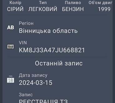 Серый Хендай Туксон, объемом двигателя 2 л и пробегом 128 тыс. км за 16500 $, фото 1 на Automoto.ua