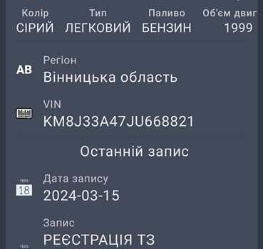 Серый Хендай Туксон, объемом двигателя 2 л и пробегом 128 тыс. км за 16500 $, фото 1 на Automoto.ua
