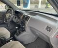 Хендай Туксон 2005 у Черкасах на Automoto.ua Синій Хендай Туксон, об'ємом двигуна 2 л та пробігом 271 тис. км за 4700 $, фото 23 на Automoto.ua