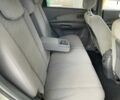 Хендай Туксон 2005 у Черкасах на Automoto.ua Синій Хендай Туксон, об'ємом двигуна 2 л та пробігом 271 тис. км за 4700 $, фото 8 на Automoto.ua