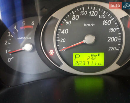 Синий Хендай Туксон, объемом двигателя 2 л и пробегом 223 тыс. км за 7700 $, фото 13 на Automoto.ua