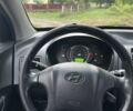 Синий Хендай Туксон, объемом двигателя 2 л и пробегом 301 тыс. км за 3742 $, фото 9 на Automoto.ua