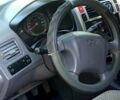 Синий Хендай Туксон, объемом двигателя 2 л и пробегом 227 тыс. км за 7000 $, фото 6 на Automoto.ua