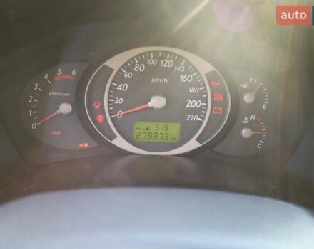 Синий Хендай Туксон, объемом двигателя 1.98 л и пробегом 280 тыс. км за 4800 $, фото 11 на Automoto.ua