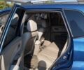 Синий Хендай Туксон, объемом двигателя 2 л и пробегом 310 тыс. км за 6500 $, фото 2 на Automoto.ua