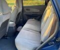 Синий Хендай Туксон, объемом двигателя 2 л и пробегом 215 тыс. км за 6600 $, фото 5 на Automoto.ua