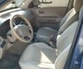 Синий Хендай Туксон, объемом двигателя 2 л и пробегом 310 тыс. км за 6500 $, фото 5 на Automoto.ua