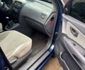 Синий Хендай Туксон, объемом двигателя 2 л и пробегом 224 тыс. км за 8300 $, фото 6 на Automoto.ua
