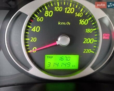 Синий Хендай Туксон, объемом двигателя 2 л и пробегом 314 тыс. км за 6700 $, фото 1 на Automoto.ua