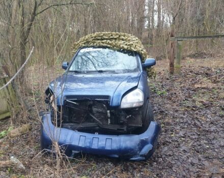 Синий Хендай Туксон, объемом двигателя 2 л и пробегом 300 тыс. км за 1500 $, фото 3 на Automoto.ua