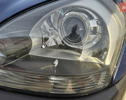 Синий Хендай Туксон, объемом двигателя 1.99 л и пробегом 313 тыс. км за 6000 $, фото 3 на Automoto.ua