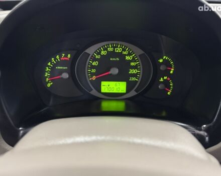 Синий Хендай Туксон, объемом двигателя 0 л и пробегом 170 тыс. км за 7700 $, фото 12 на Automoto.ua