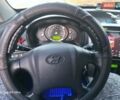 Синий Хендай Туксон, объемом двигателя 1.98 л и пробегом 187 тыс. км за 8400 $, фото 8 на Automoto.ua