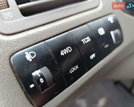 Синий Хендай Туксон, объемом двигателя 2 л и пробегом 314 тыс. км за 6700 $, фото 10 на Automoto.ua