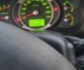 Синий Хендай Туксон, объемом двигателя 2 л и пробегом 306 тыс. км за 4600 $, фото 20 на Automoto.ua