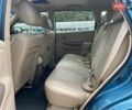 Хендай Туксон 2006 в Киеве на Automoto.ua Синий Хендай Туксон, объемом двигателя 1.98 л и пробегом 211 тыс. км за 7900 $, фото 10 на Automoto.ua