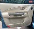Хендай Туксон 2006 в Киеве на Automoto.ua Синий Хендай Туксон, объемом двигателя 1.98 л и пробегом 211 тыс. км за 7900 $, фото 11 на Automoto.ua