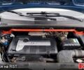 Хендай Туксон 2006 в Житомире на Automoto.ua Синий Хендай Туксон, объемом двигателя 2 л и пробегом 225 тыс. км за 7950 $, фото 9 на Automoto.ua