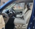 Синій Хендай Туксон, об'ємом двигуна 1.98 л та пробігом 109 тис. км за 7300 $, фото 9 на Automoto.ua