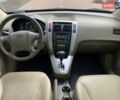 Хендай Туксон 2006 в Киеве на Automoto.ua Синий Хендай Туксон, объемом двигателя 1.98 л и пробегом 211 тыс. км за 7900 $, фото 13 на Automoto.ua