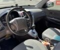 Синий Хендай Туксон, объемом двигателя 2 л и пробегом 316 тыс. км за 8300 $, фото 7 на Automoto.ua