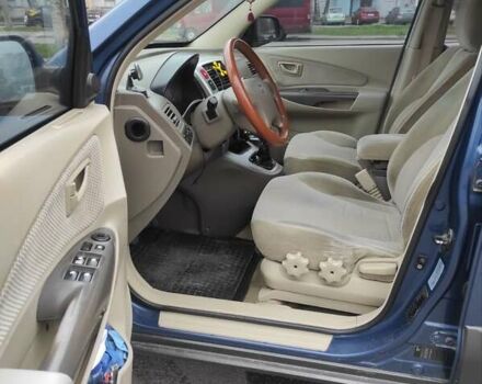 Синий Хендай Туксон, объемом двигателя 2 л и пробегом 225 тыс. км за 7300 $, фото 7 на Automoto.ua