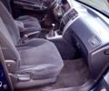 Синий Хендай Туксон, объемом двигателя 2 л и пробегом 219 тыс. км за 8400 $, фото 13 на Automoto.ua
