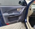 Хендай Туксон 2006 в Житомире на Automoto.ua Синий Хендай Туксон, объемом двигателя 2 л и пробегом 225 тыс. км за 7950 $, фото 9 на Automoto.ua