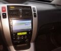 Синій Хендай Туксон, об'ємом двигуна 1.98 л та пробігом 217 тис. км за 8000 $, фото 18 на Automoto.ua