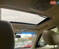 Хендай Туксон 2006 в Киеве на Automoto.ua Синий Хендай Туксон, объемом двигателя 1.98 л и пробегом 211 тыс. км за 7900 $, фото 21 на Automoto.ua