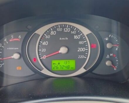 Синий Хендай Туксон, объемом двигателя 0 л и пробегом 267 тыс. км за 2600 $, фото 6 на Automoto.ua